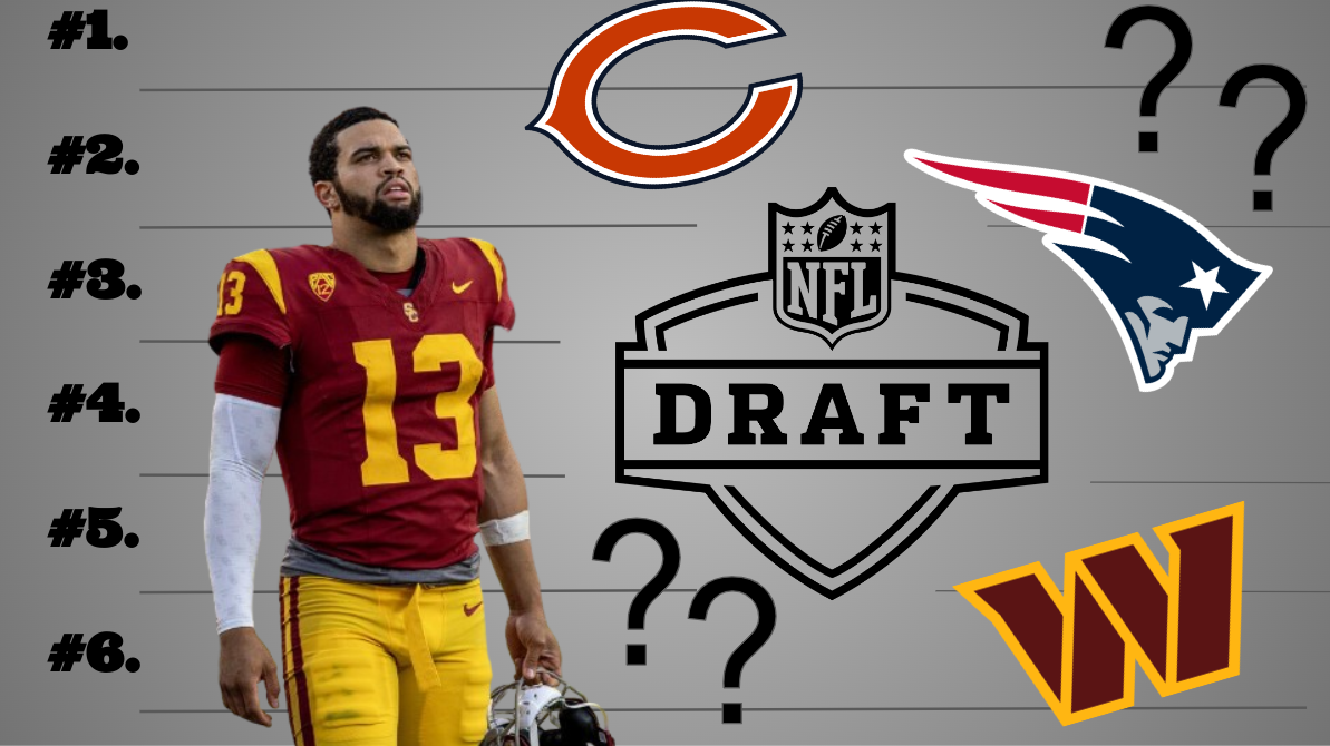 2024 NFL Mock Draft: Whos Going #1?