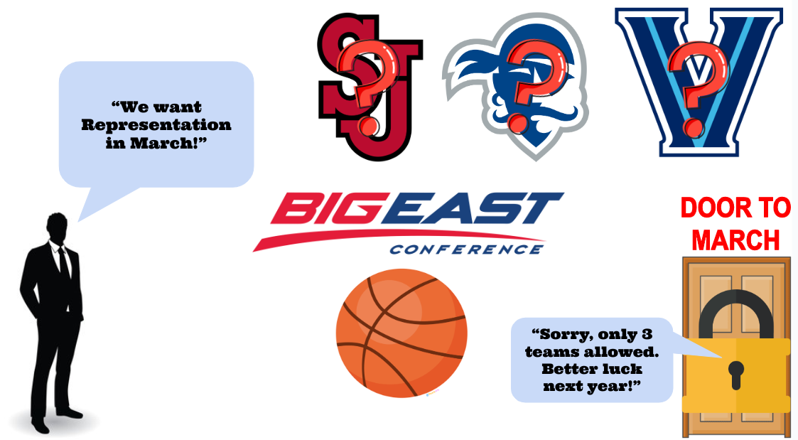 2024+NCAA+Big+East+Tournament+Conclusion