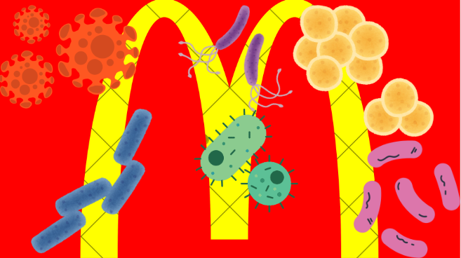 McDonalds' E. coli Calamity