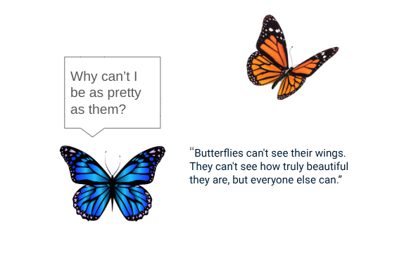 Unrealistic Beauty Standards