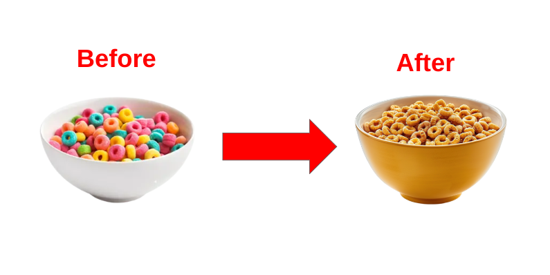 Artificial Food Coloring Banned?