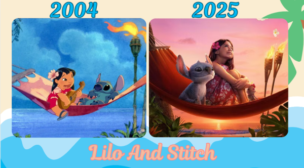 Ohana Means Family?