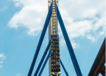 Nitro roller coaster at Six Flags Jackson, NJ
picture by Official Six Flags website